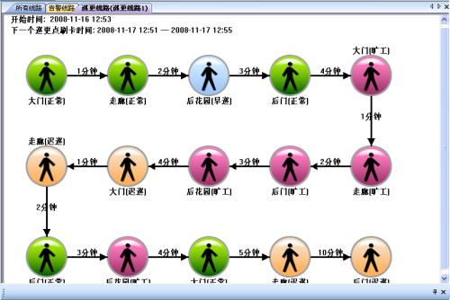 郭化市巡更系统五号