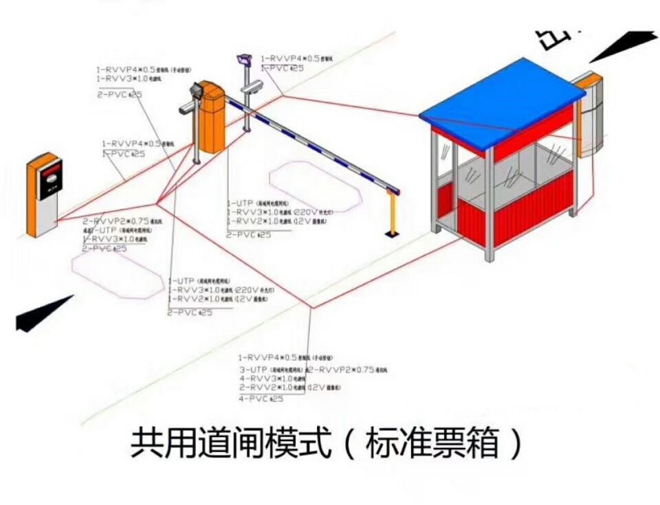 郭化市单通道模式停车系统