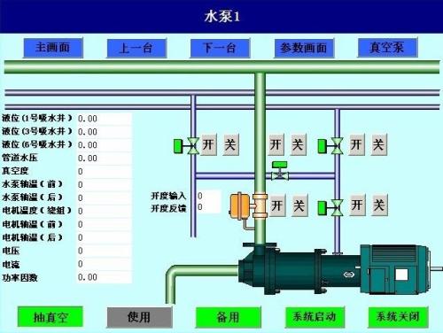 郭化市水泵自动控制系统八号