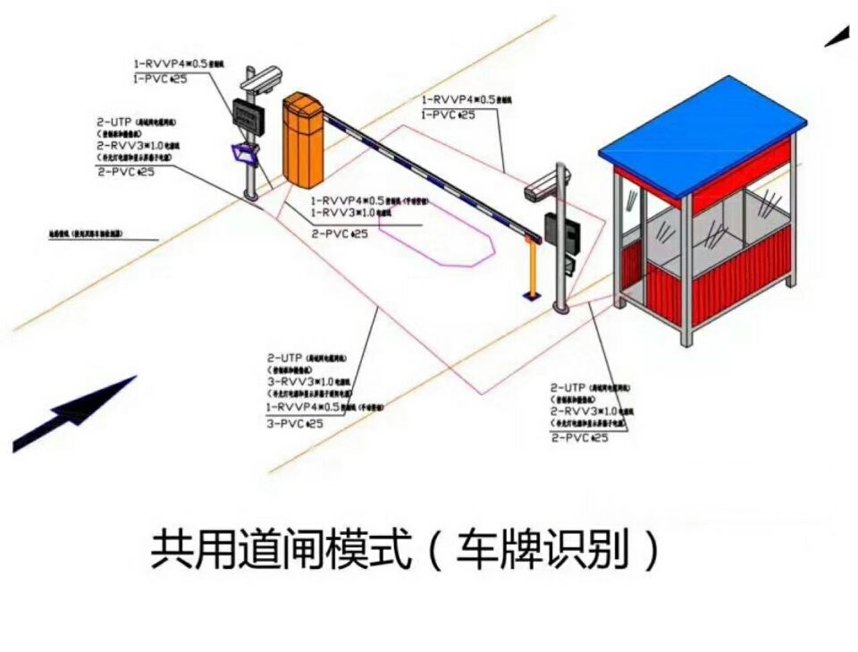 郭化市单通道车牌识别系统施工